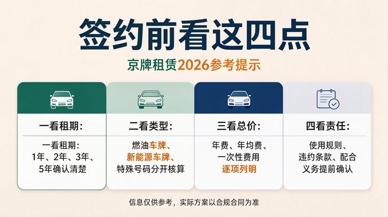 新能源指标购车优惠政策